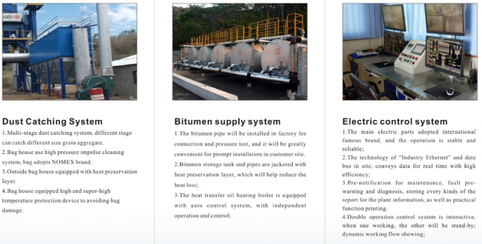 120T/H LB1200 قیمت کارخانه کارخانه بسته بندی آسفالت نصب سریع 1